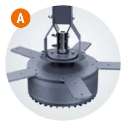 Gloxis Industrial Fans in Dubai